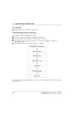 Preview for 58 page of Hypertherm Powermax30 AIR Service Manual