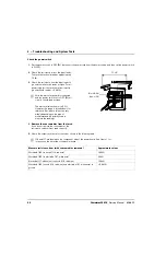 Preview for 60 page of Hypertherm Powermax30 AIR Service Manual