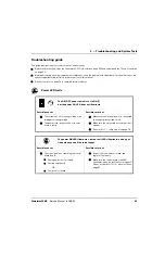 Preview for 63 page of Hypertherm Powermax30 AIR Service Manual