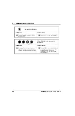 Preview for 64 page of Hypertherm Powermax30 AIR Service Manual