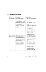 Preview for 70 page of Hypertherm Powermax30 AIR Service Manual