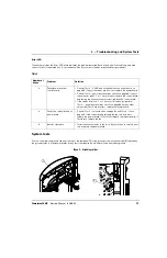 Preview for 73 page of Hypertherm Powermax30 AIR Service Manual