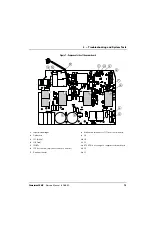 Preview for 75 page of Hypertherm Powermax30 AIR Service Manual