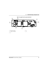 Preview for 77 page of Hypertherm Powermax30 AIR Service Manual