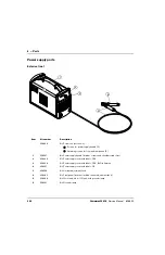 Preview for 202 page of Hypertherm Powermax30 AIR Service Manual