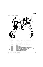 Preview for 207 page of Hypertherm Powermax30 AIR Service Manual