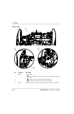 Preview for 208 page of Hypertherm Powermax30 AIR Service Manual