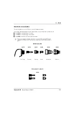 Preview for 211 page of Hypertherm Powermax30 AIR Service Manual