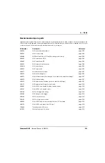 Preview for 215 page of Hypertherm Powermax30 AIR Service Manual