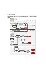 Preview for 220 page of Hypertherm Powermax30 AIR Service Manual