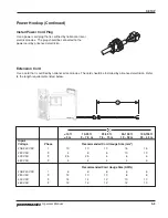 Preview for 26 page of Hypertherm powermax600 Operator'S Manual