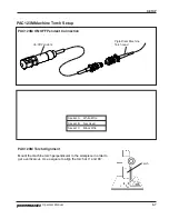 Preview for 30 page of Hypertherm powermax600 Operator'S Manual