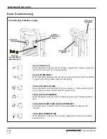 Preview for 53 page of Hypertherm powermax600 Operator'S Manual