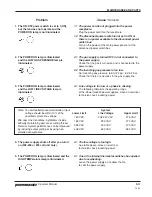 Preview for 54 page of Hypertherm powermax600 Operator'S Manual