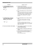 Preview for 55 page of Hypertherm powermax600 Operator'S Manual