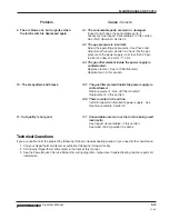 Preview for 56 page of Hypertherm powermax600 Operator'S Manual