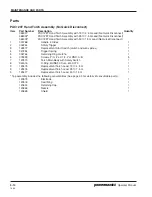 Preview for 57 page of Hypertherm powermax600 Operator'S Manual