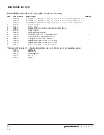 Preview for 59 page of Hypertherm powermax600 Operator'S Manual