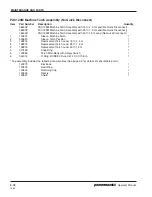 Preview for 61 page of Hypertherm powermax600 Operator'S Manual