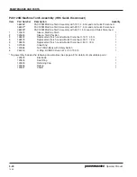 Preview for 63 page of Hypertherm powermax600 Operator'S Manual