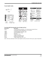 Preview for 66 page of Hypertherm powermax600 Operator'S Manual