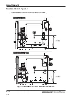 Preview for 37 page of Hypertherm powermax600 Service Manual