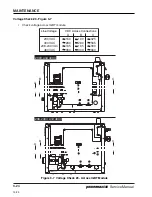 Preview for 49 page of Hypertherm powermax600 Service Manual