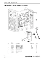 Предварительный просмотр 61 страницы Hypertherm powermax600 Service Manual