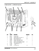 Предварительный просмотр 62 страницы Hypertherm powermax600 Service Manual