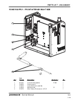 Предварительный просмотр 67 страницы Hypertherm powermax600 Service Manual