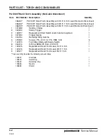 Предварительный просмотр 73 страницы Hypertherm powermax600 Service Manual