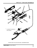 Предварительный просмотр 74 страницы Hypertherm powermax600 Service Manual