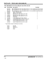 Предварительный просмотр 77 страницы Hypertherm powermax600 Service Manual