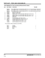 Предварительный просмотр 79 страницы Hypertherm powermax600 Service Manual