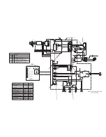 Предварительный просмотр 84 страницы Hypertherm powermax600 Service Manual