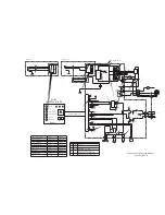 Предварительный просмотр 85 страницы Hypertherm powermax600 Service Manual