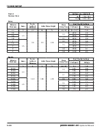 Preview for 86 page of Hypertherm powermax65 Operator'S Manual