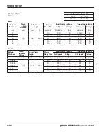 Preview for 100 page of Hypertherm powermax65 Operator'S Manual