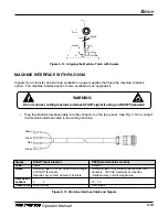 Предварительный просмотр 40 страницы Hypertherm powermax900 Operator'S Manual