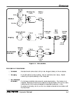 Предварительный просмотр 48 страницы Hypertherm powermax900 Operator'S Manual