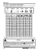 Предварительный просмотр 53 страницы Hypertherm powermax900 Operator'S Manual