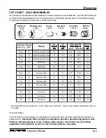 Предварительный просмотр 54 страницы Hypertherm powermax900 Operator'S Manual