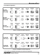 Предварительный просмотр 64 страницы Hypertherm powermax900 Operator'S Manual