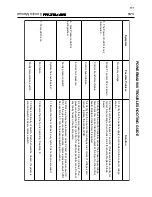 Preview for 41 page of Hypertherm powermax900 Service Manual