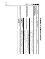 Preview for 44 page of Hypertherm powermax900 Service Manual