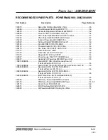 Preview for 80 page of Hypertherm powermax900 Service Manual