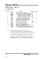 Preview for 85 page of Hypertherm powermax900 Service Manual