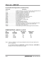 Preview for 91 page of Hypertherm powermax900 Service Manual