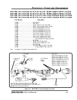 Preview for 96 page of Hypertherm powermax900 Service Manual