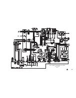 Preview for 101 page of Hypertherm powermax900 Service Manual